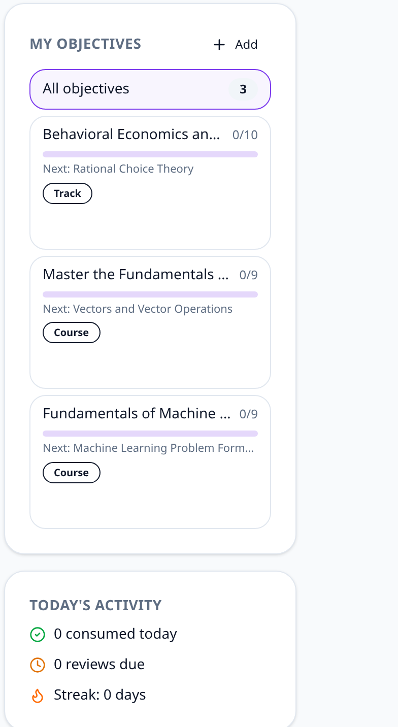 Goal progress and today’s activity in Mindli